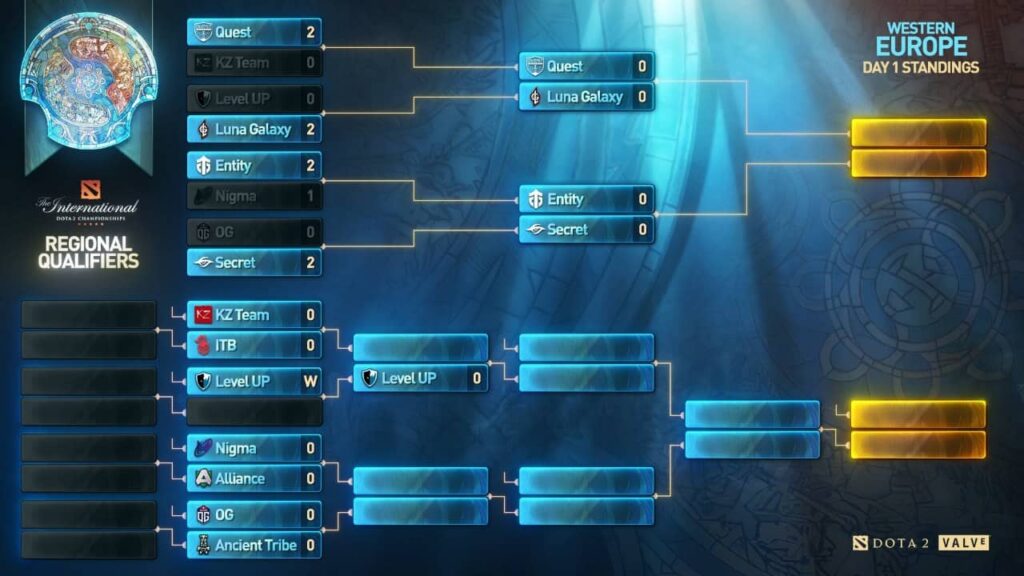 Gabbi веде Entity до Перемоги Проти Nigma в TI12 WEU Qualifier - Game UA TI12 WEU Qualifier
